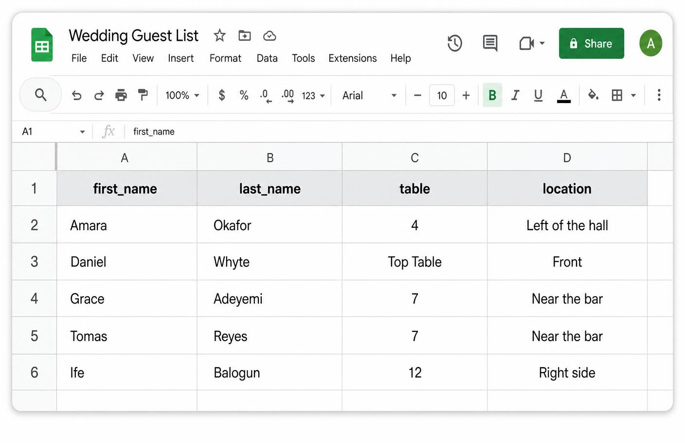 Google Sheets showing a wedding guest list with first_name, last_name, table and location columns